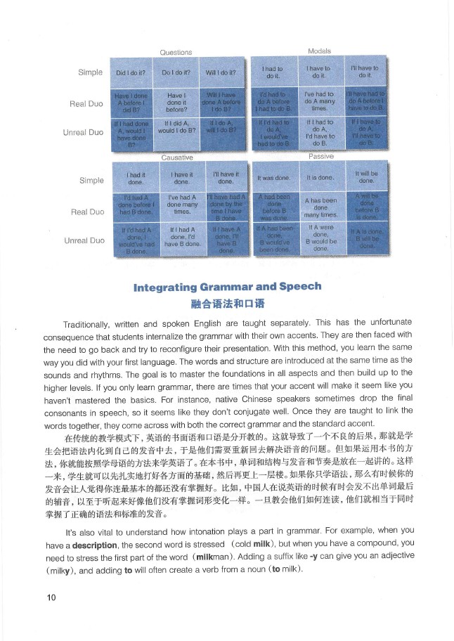 预览教材