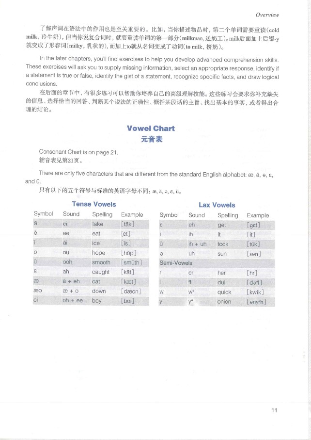 预览教材